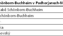 Podhorjany_sladci-01