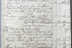 Velké-Opatovice-listina-z-roku-1777-je-o-zřízení-nového-pivovaru-z-fondů-Moravského-zemského-archivu