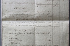 Velké-Opatovice-nákres-z-roku-1843-se-týká-výstavby-lihovaru-v-areálu-pivovaru-z-fondů-Moravského-zemského-archivu